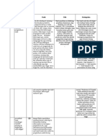 No Variabel Kunci Kode Infor Man Emik Etik Kesimpulan 1 CD: Dapatkah Anda Menjelaskan Stunting Menurut Pengetahuan Anda