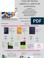 Equipo 1 - Linea Del Tiempo - Logistica y CS