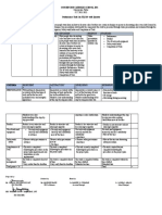 Performance Task 4rth Q