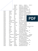 Member contact list with addresses