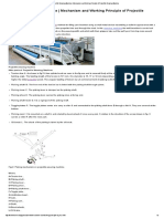 Projectile Weaving Machine - Mechanism and Working Principle of Projectile Weaving Machine