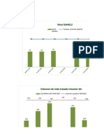 Analisis de Desempeño Ambiental 2018 Version 2