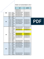 Jadual Pertemuan Kokurikulum Sesi 2022&2023