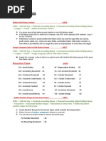Understanding SAP Posting Keys | PDF | Debits And Credits | Corporations