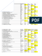 Finance and Costing - U1&2.Xlsx - Sheet1