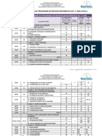 5º Ano - Cronograma Do Programa de Revisão de Matemática - Ii Ciclo