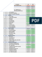 2nd Phase 6 Blocks Completion Schedule - 03.15.2022