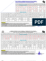 Date Sheet Practical DAE Annual Exam 2022