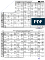 Date Sheet Theory DAE Annual Exam 2021