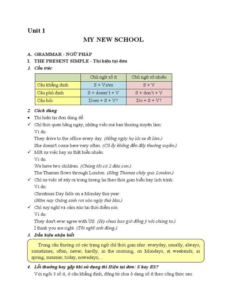 Exercises For Unit 1 My New School | PDF