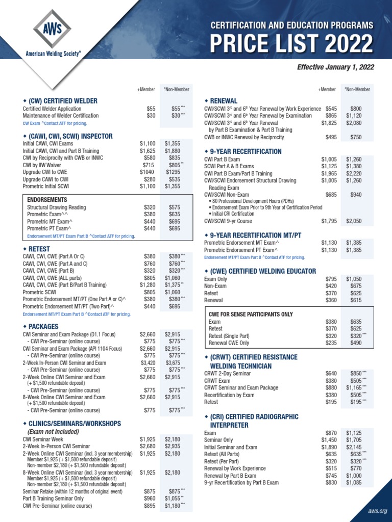 Programs Pricelist 2022 PDF Business