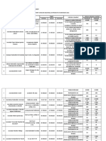 Centralizator CNPS