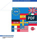 Aproximate Equivalences List: of Norms For Stainless Steel Grades