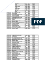 Pendaftaran Keahlian Kelab Malaysiaku (Kohort 9) 2020 - 2021 (Responses)