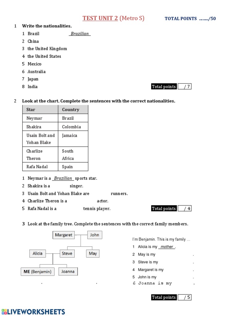 Test Unit 2 Metro Starter | PDF