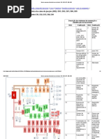 System Overview of Junction Box Electronics - E81, E82, E87, E88, E89