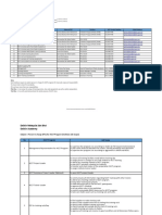 Institute Person in Charge Format R2
