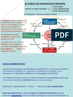 TEMA 1_Las rocas de la corteza terrestre