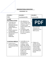 Organizational Behaviour: Assignment-2B Column-1 Topic: Column-2 in Professional Life: Column-3 in Personal Life
