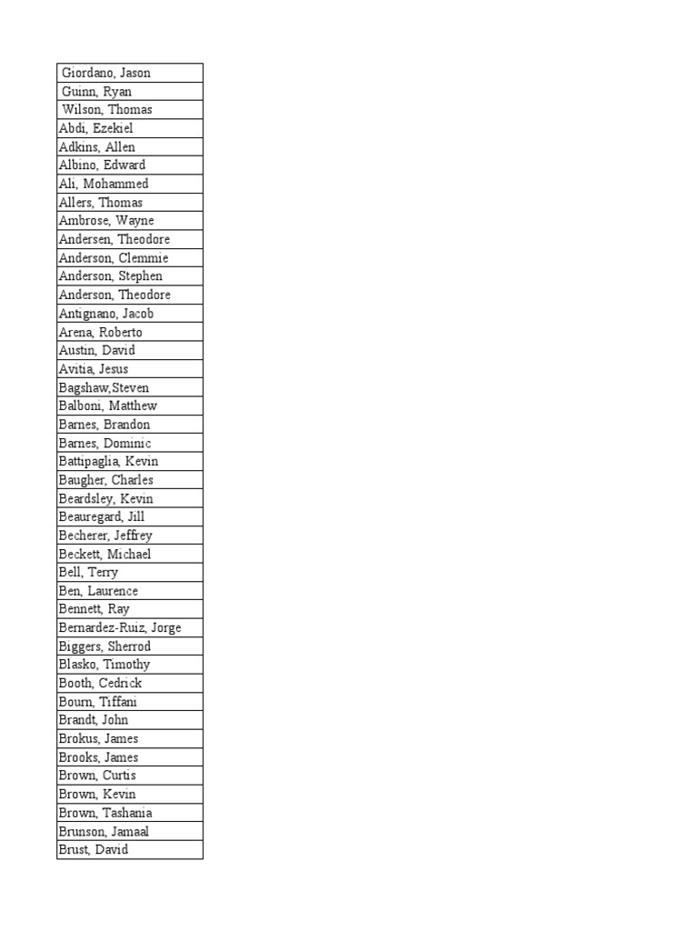 Do Not Call List Pdf