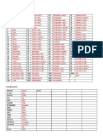 Curso de Portugues