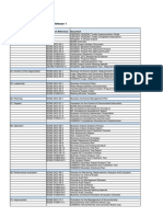 DOWNLOADABLE List of Documents in The ISO22301 Toolkit