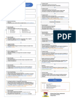 2019-04-29-Flowchart-Spsp-3-Publikasi-Penelitian 2