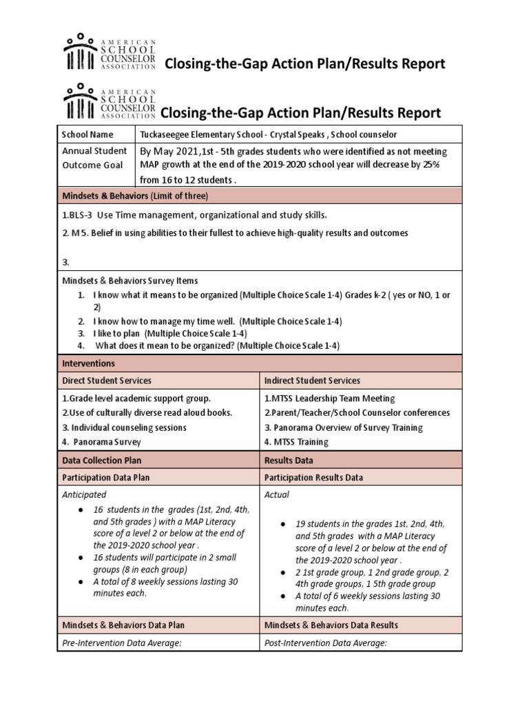 ClosingtheGap Action Plan/Results Report by May 2021 PDF School