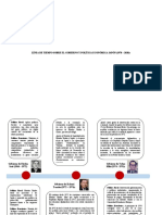 Evolución política y económica de Japón 1970-2020