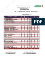 Evaluaciones 1° Trimestre 5°a