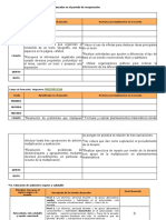 Español: E3. Concentrado de Aprendizajes No Alcanzados en El Periodo de Recuperación