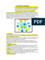 Factores del entorno empresarial