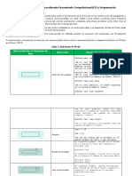 Guía PC y Programación con PSeInt