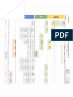 Ruta Sugerida Aemd Plan Nuevo