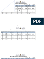 Resultats Isnad Dir Col 2022