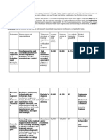 Career Comparison Research