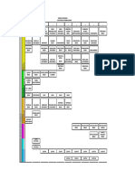 Plan de estudios-derecho-USCO