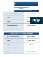 TurnoLimaNorte2022 PDF