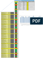 For-SSEE-005. Programa Personalizado y Sup. Ext v.1