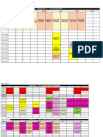 Horarios Preinternado Medicina 2021-II