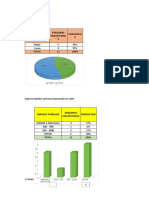 Encuestas Del Grupo 2 Terminadas