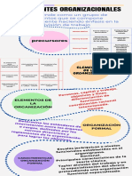 Infografia Talento Humano