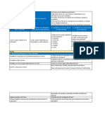 TallerTabla de Evaluación