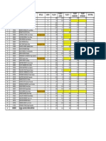 Calificacion - Diplomado Norte