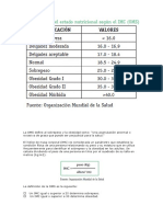 La OMS Define Al Sobrepeso y La Obesidad Como