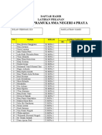 Daftar Pramuka