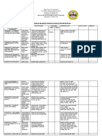 Remedial Reading Instructional Intervention: Component 1: Orientation To