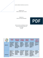 Cuadro Comparativo Métodos Cualitativos