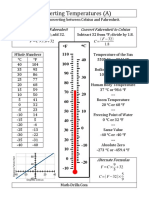 Converting Temperatures (A) : Convert Celsius To Fahrenheit Convert Fahrenheit To Celsius