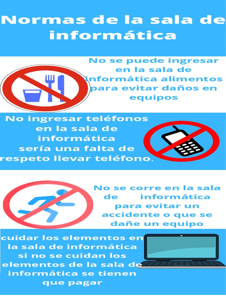 Normas en La Sala de Informática | PDF